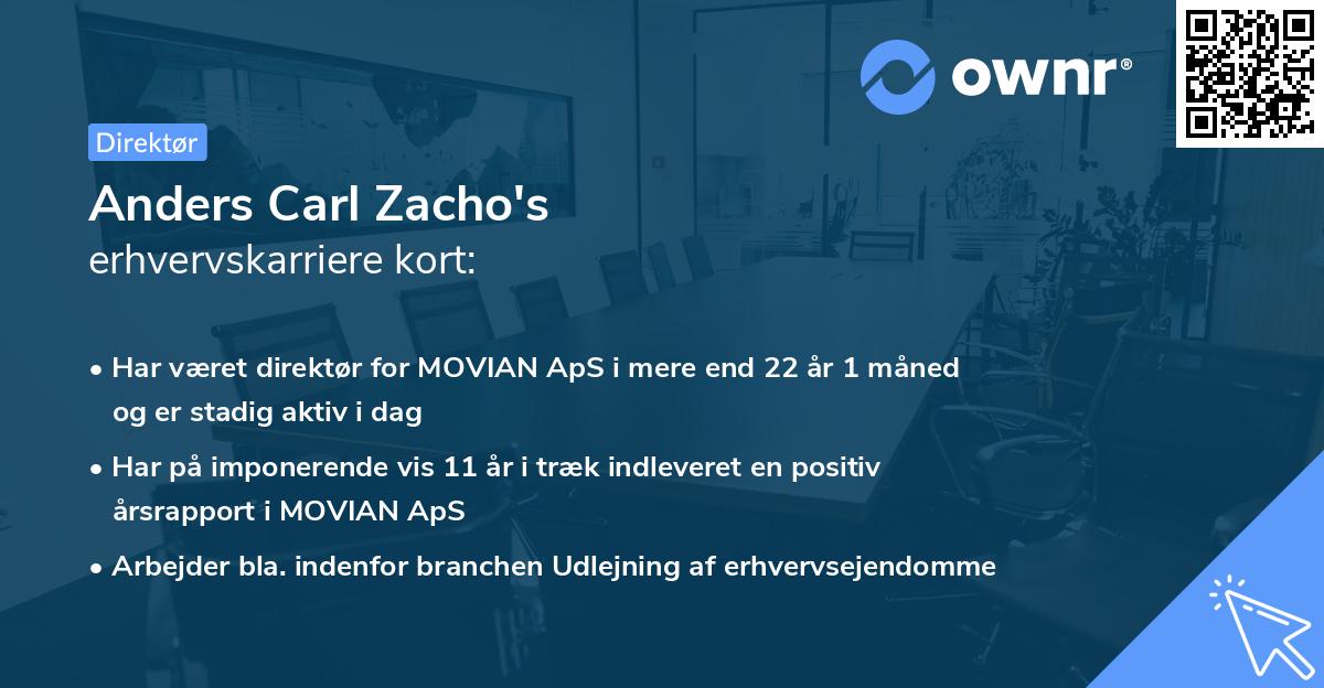 Anders Carl Zacho's erhvervskarriere kort