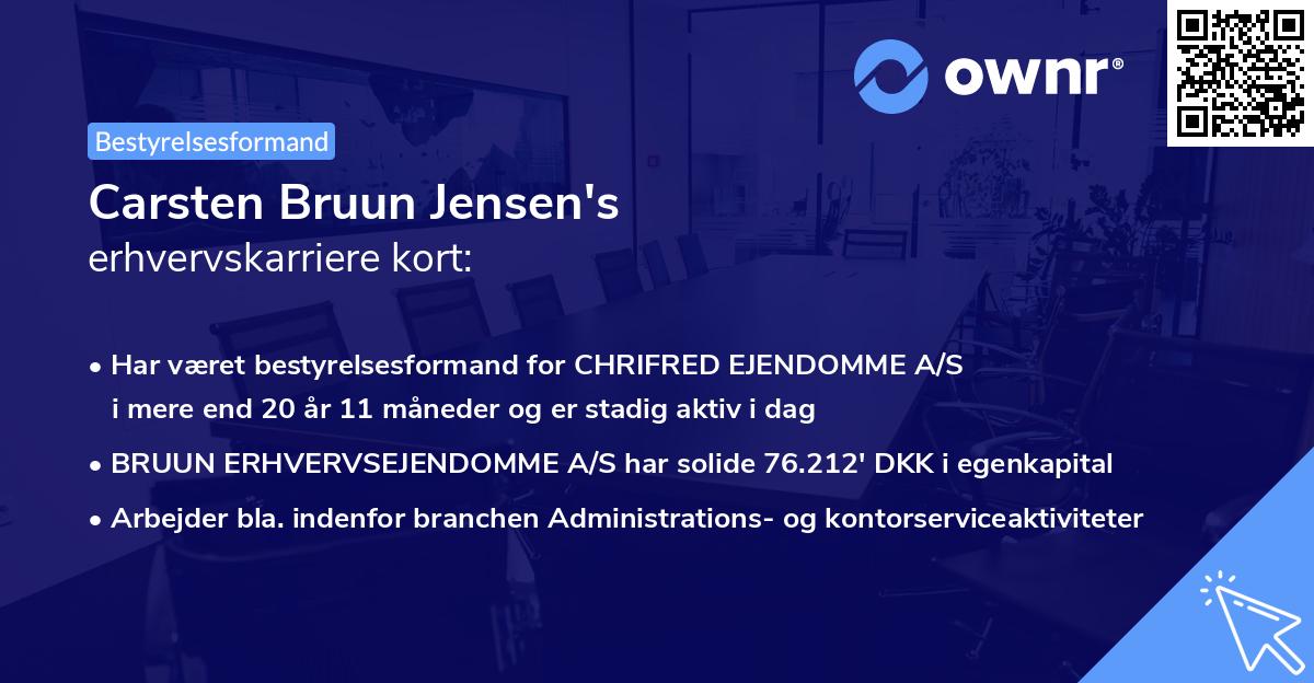 Carsten Bruun Jensen's erhvervskarriere kort