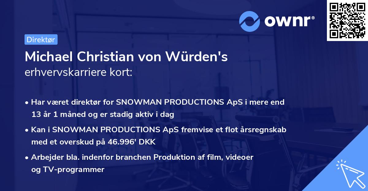 Michael Christian von Würden's erhvervskarriere kort