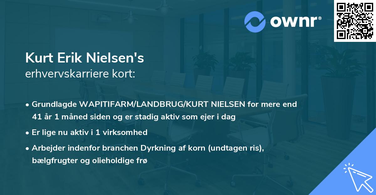 Kurt Erik Nielsen's erhvervskarriere kort