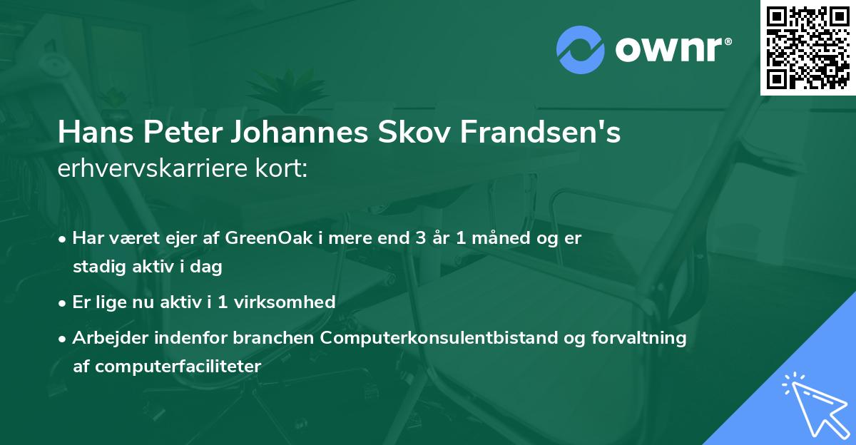 Hans Peter Johannes Skov Frandsen's erhvervskarriere kort