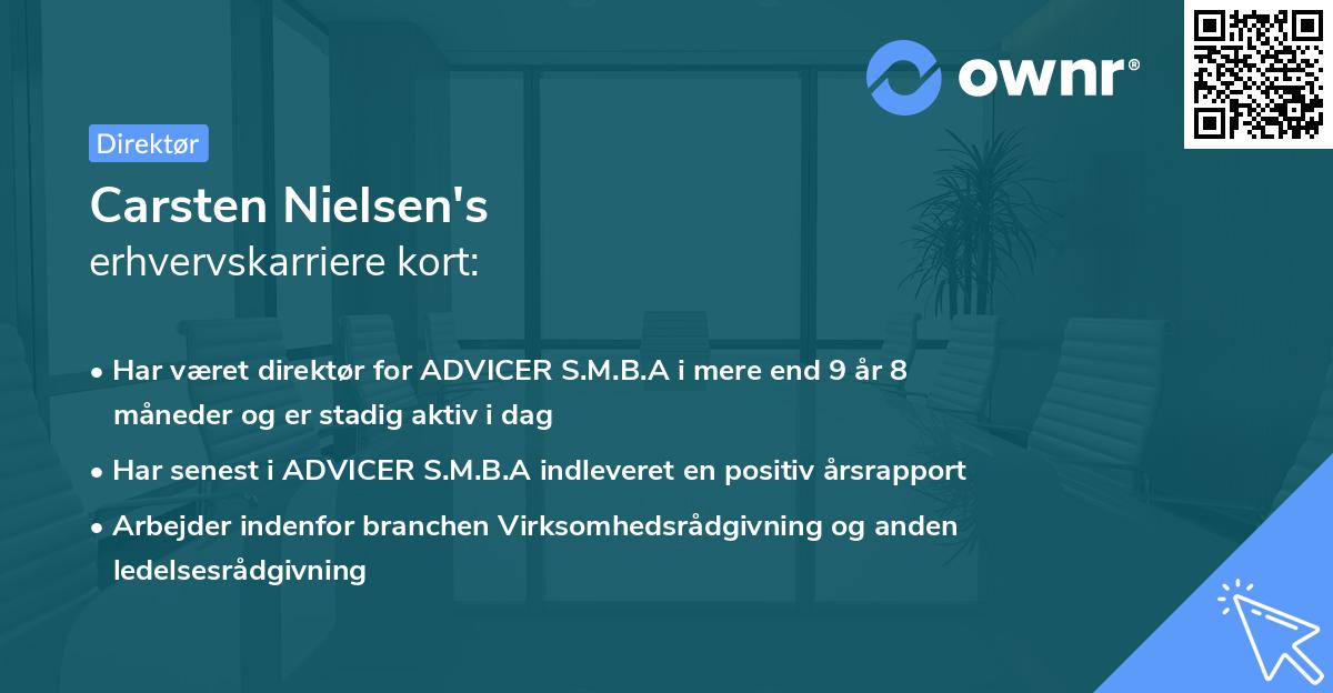 Carsten Nielsen's erhvervskarriere kort
