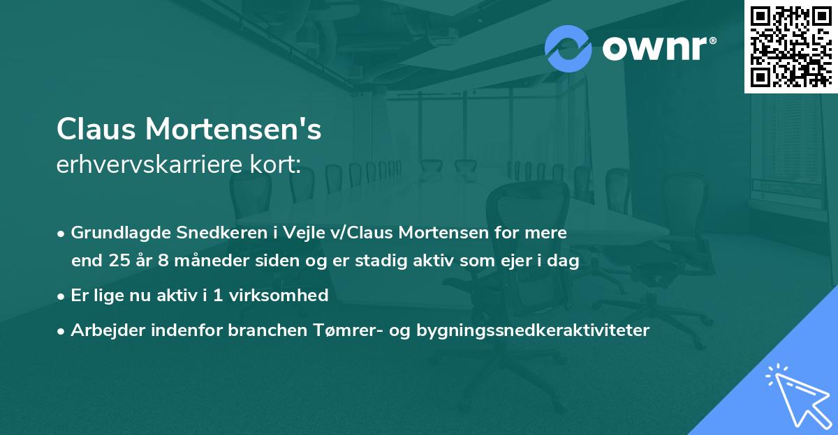 Claus Mortensen's erhvervskarriere kort