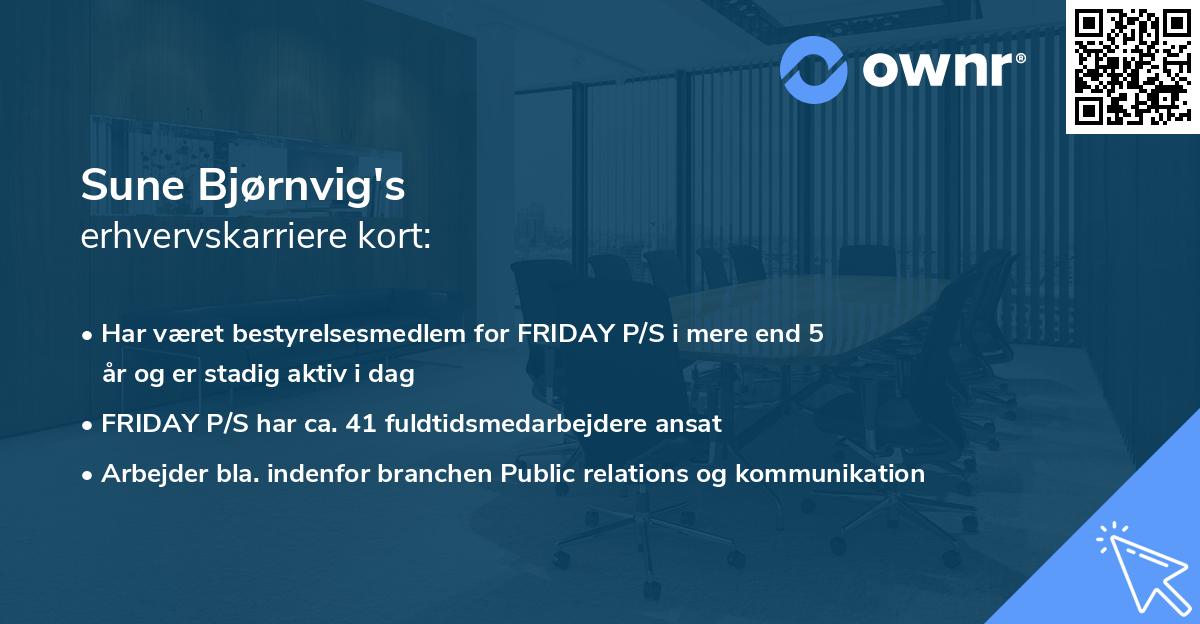 Sune Bjørnvig's erhvervskarriere kort