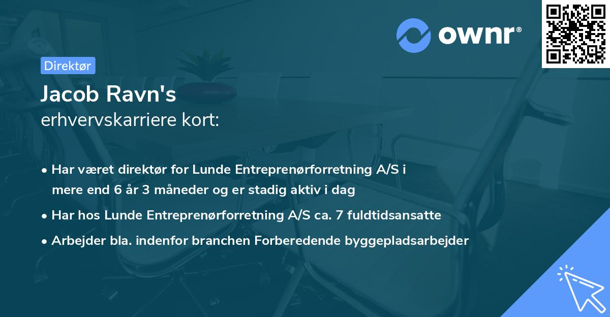 Jacob Ravn's erhvervskarriere kort