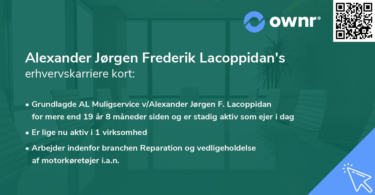 Alexander Jørgen Frederik Lacoppidan's erhvervskarriere kort