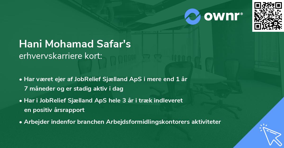 Hani Mohamad Safar's erhvervskarriere kort