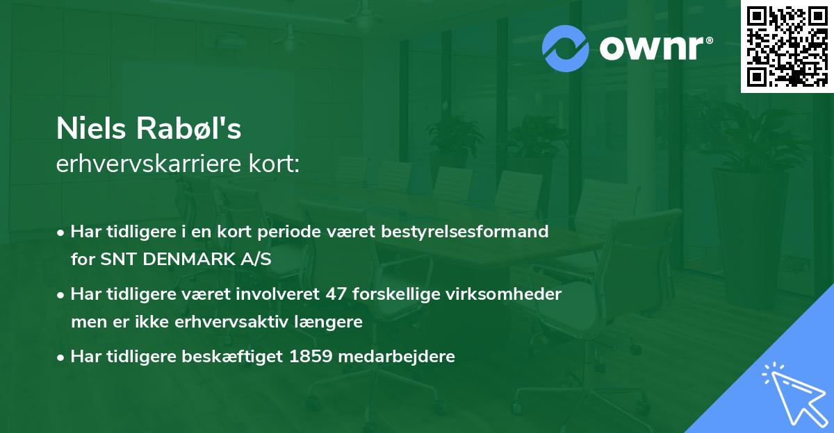 Niels Rabøl's erhvervskarriere kort