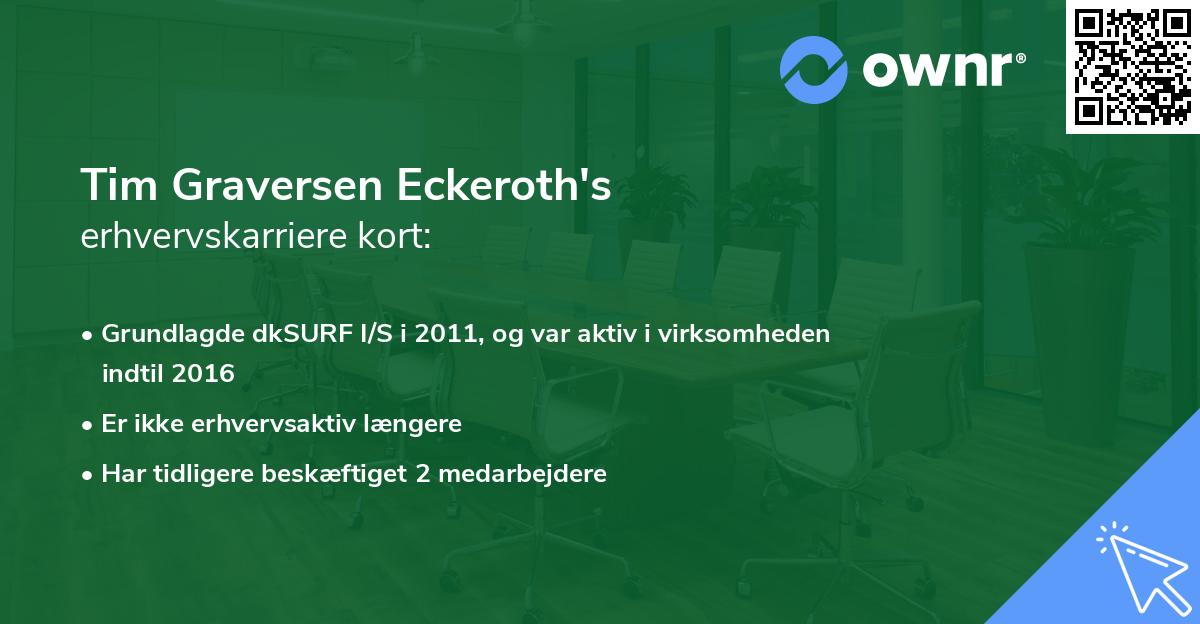 Tim Graversen Eckeroth's erhvervskarriere kort