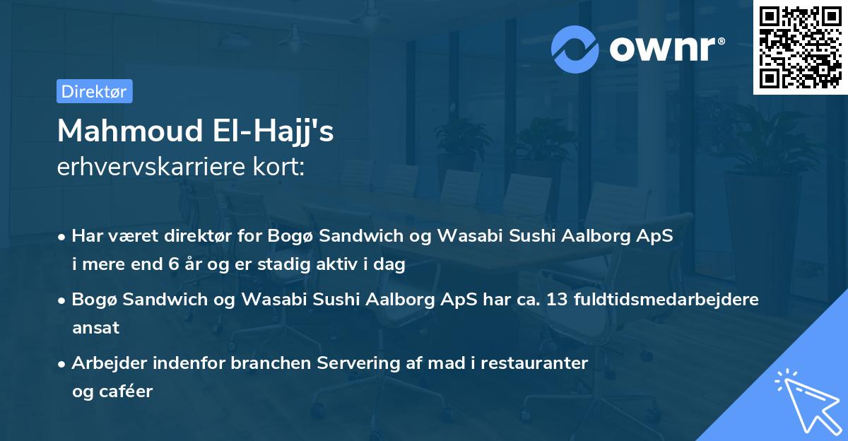 Mahmoud El-Hajj's erhvervskarriere kort