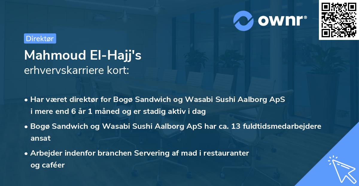 Mahmoud El-Hajj's erhvervskarriere kort