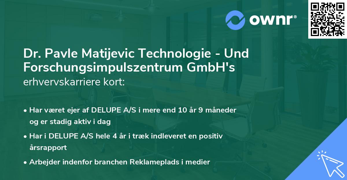 Dr. Pavle Matijevic Technologie - Und Forschungsimpulszentrum GmbH's erhvervskarriere kort