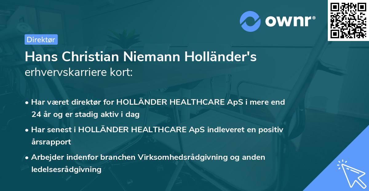 Hans Christian Niemann Holländer's erhvervskarriere kort