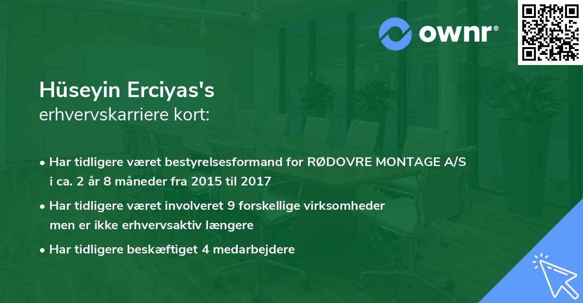 Hüseyin Erciyas's erhvervskarriere kort