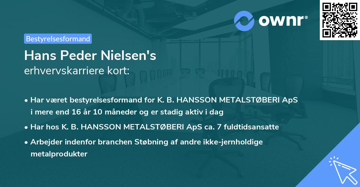Hans Peder Nielsen's erhvervskarriere kort