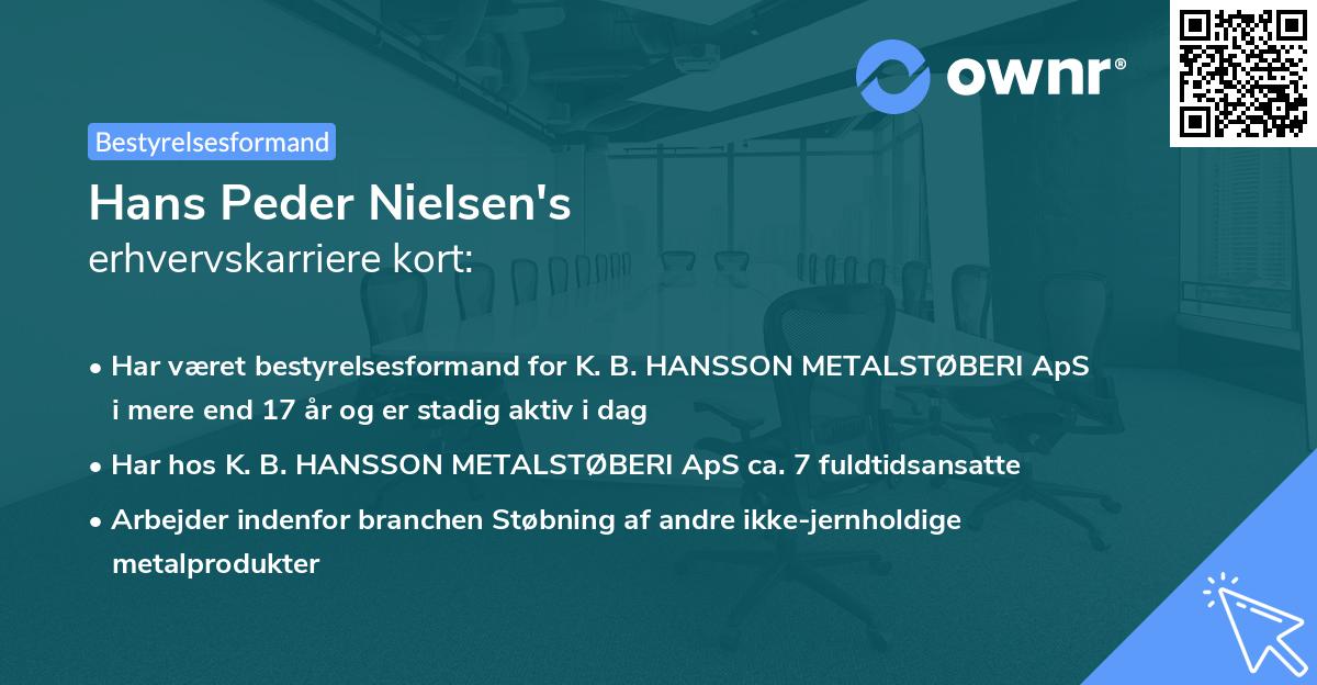 Hans Peder Nielsen's erhvervskarriere kort