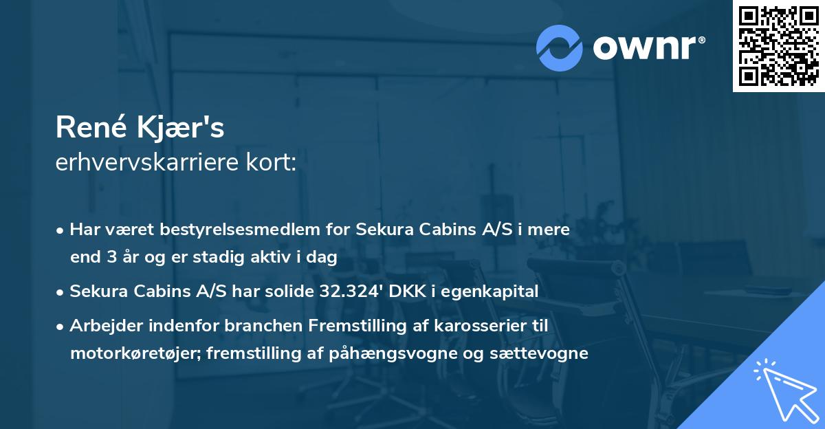 René Kjær's erhvervskarriere kort