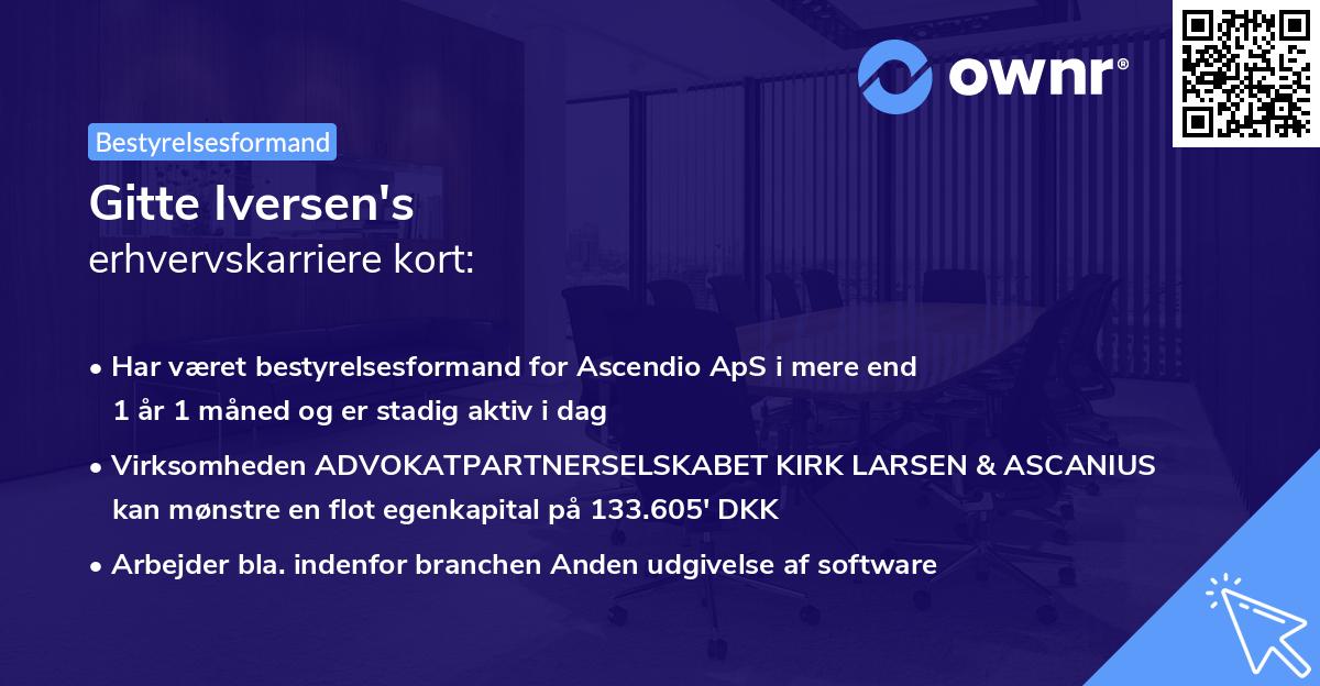 Gitte Iversen's erhvervskarriere kort