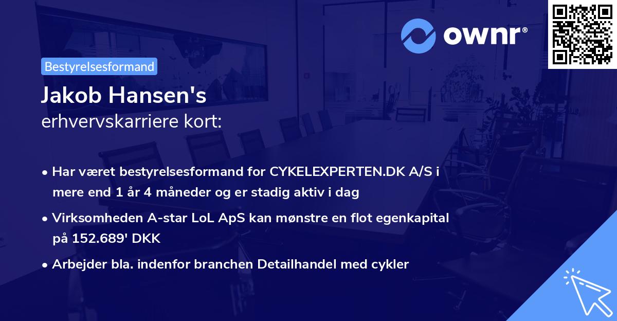 Jakob Hansen's erhvervskarriere kort