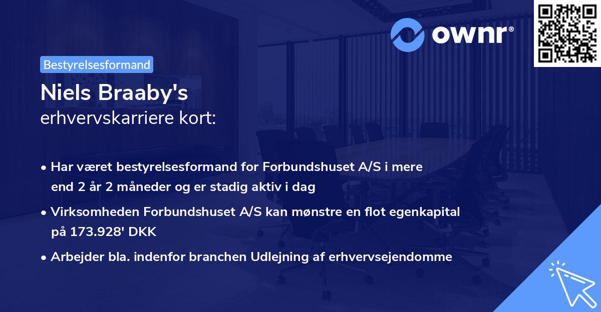 Niels Braaby's erhvervskarriere kort