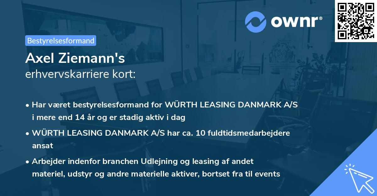 Axel Ziemann's erhvervskarriere kort