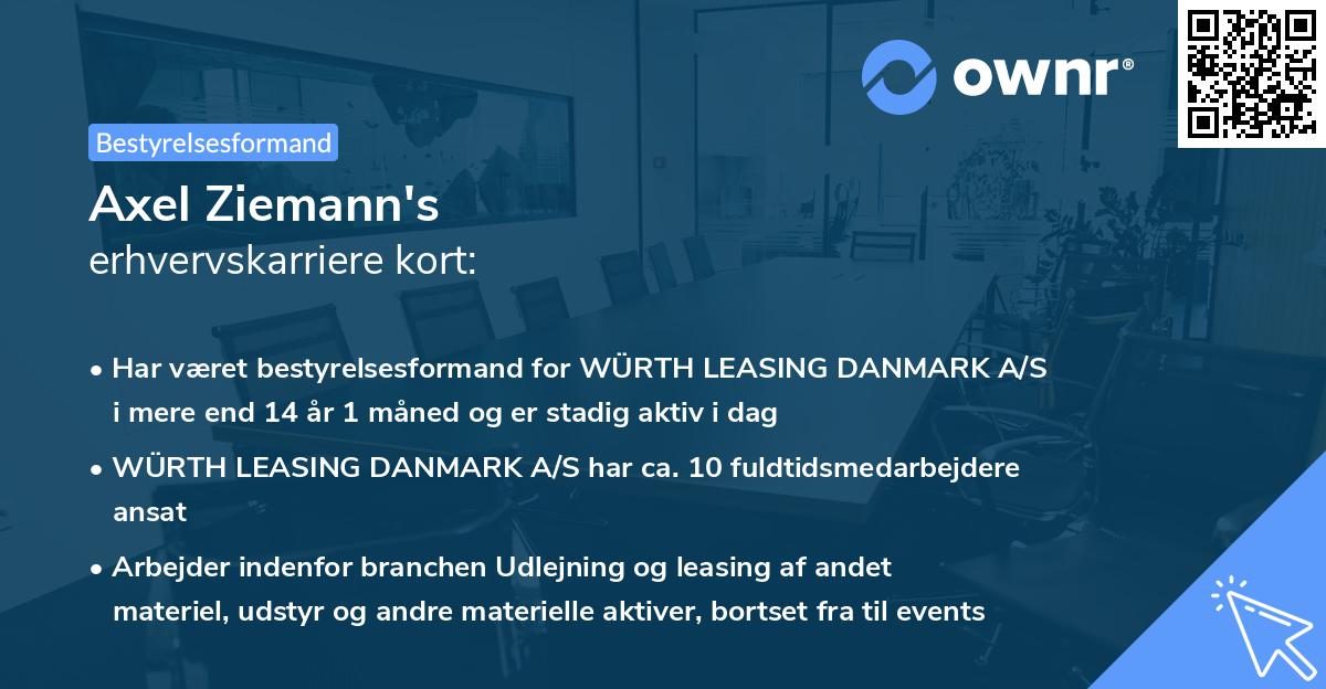 Axel Ziemann's erhvervskarriere kort