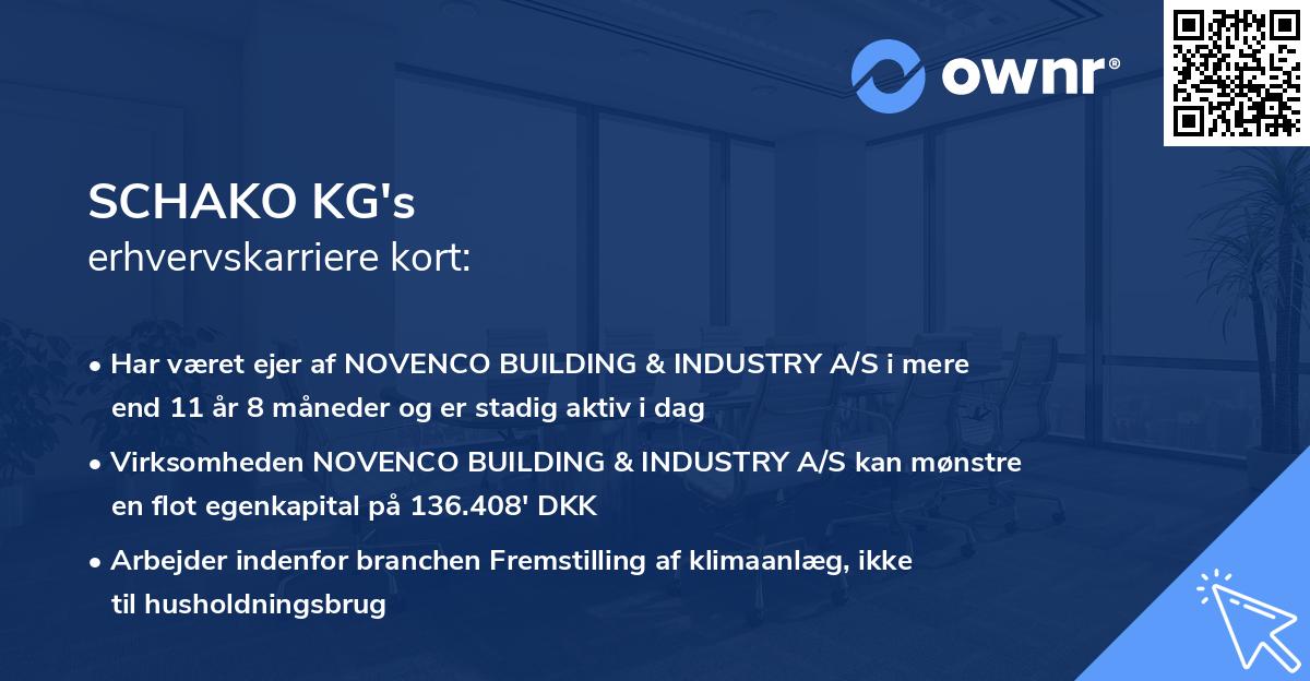 SCHAKO KG's erhvervskarriere kort