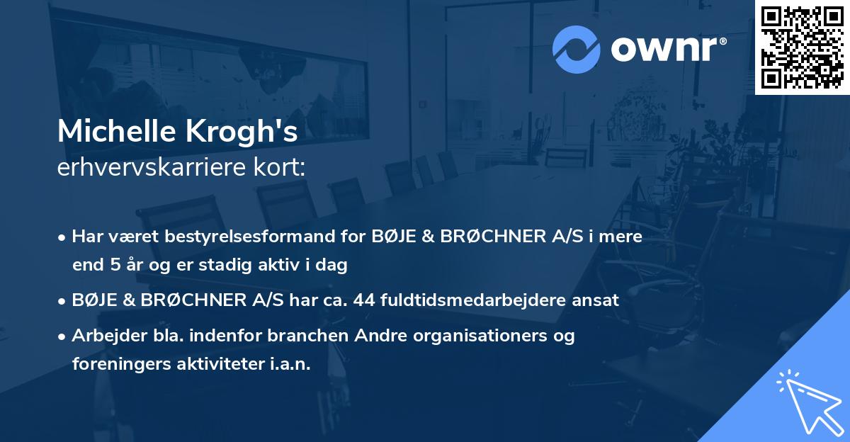 Michelle Krogh's erhvervskarriere kort