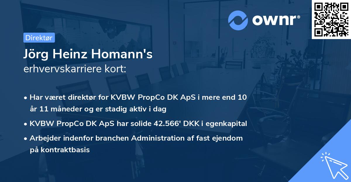 Jörg Heinz Homann's erhvervskarriere kort