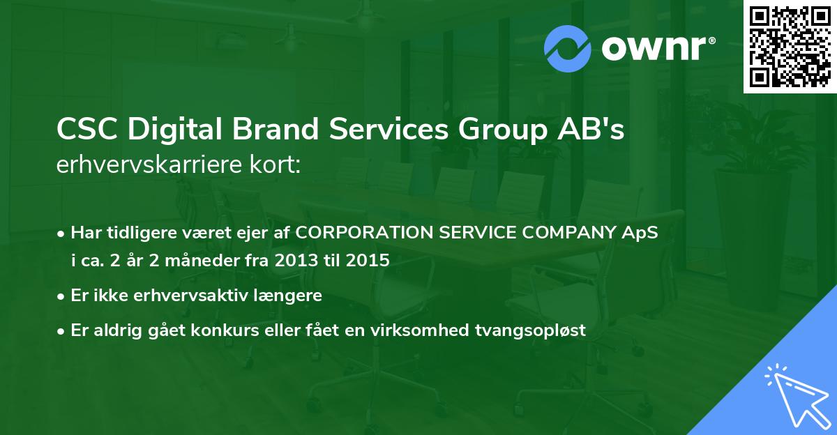 CSC Digital Brand Services Group AB's erhvervskarriere kort