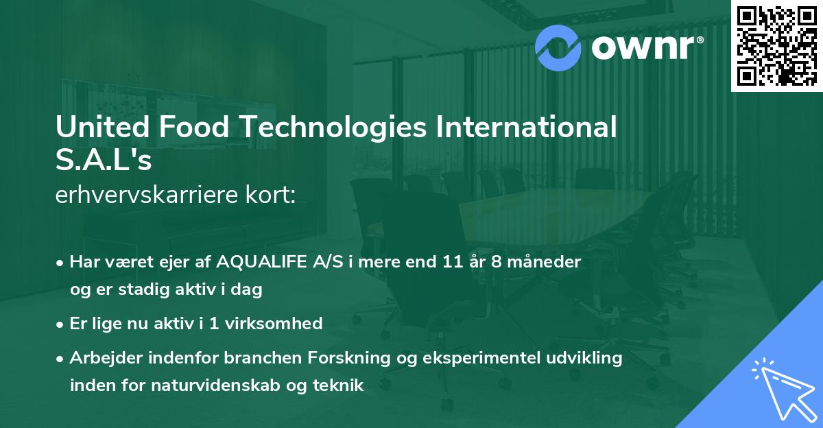 United Food Technologies International S.A.L's erhvervskarriere kort