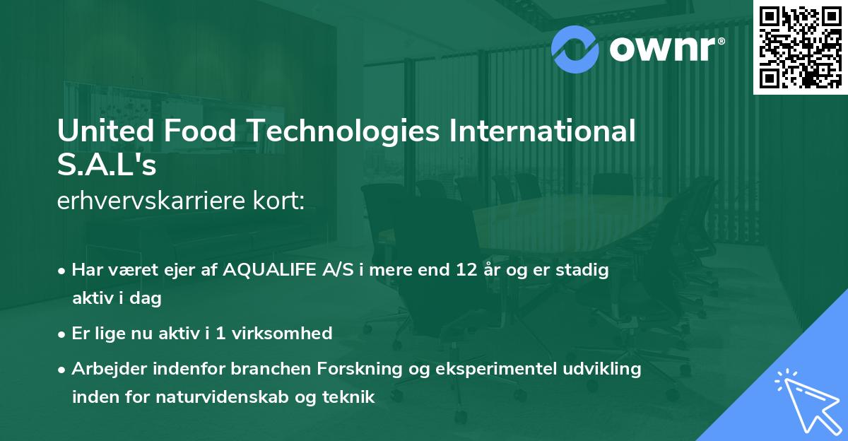 United Food Technologies International S.A.L's erhvervskarriere kort