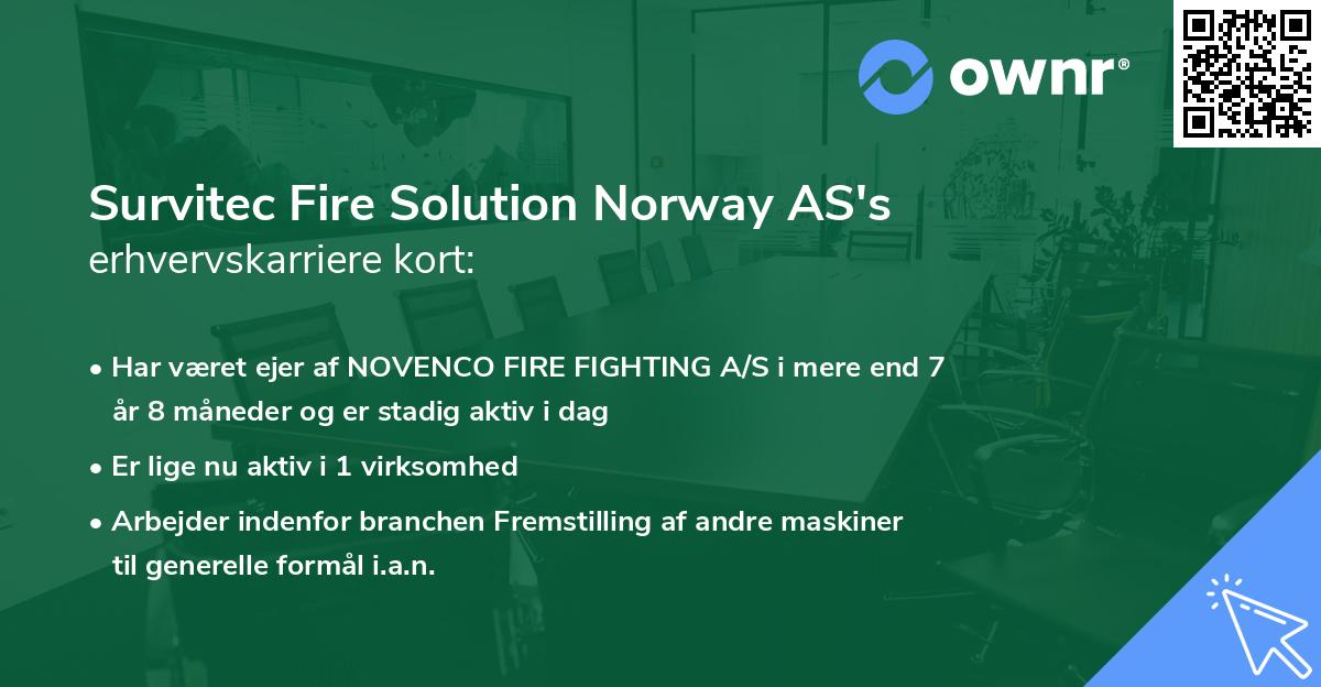 Survitec Fire Solution Norway AS's erhvervskarriere kort