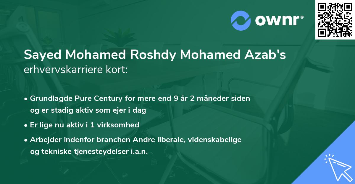 Sayed Mohamed Roshdy Mohamed Azab's erhvervskarriere kort