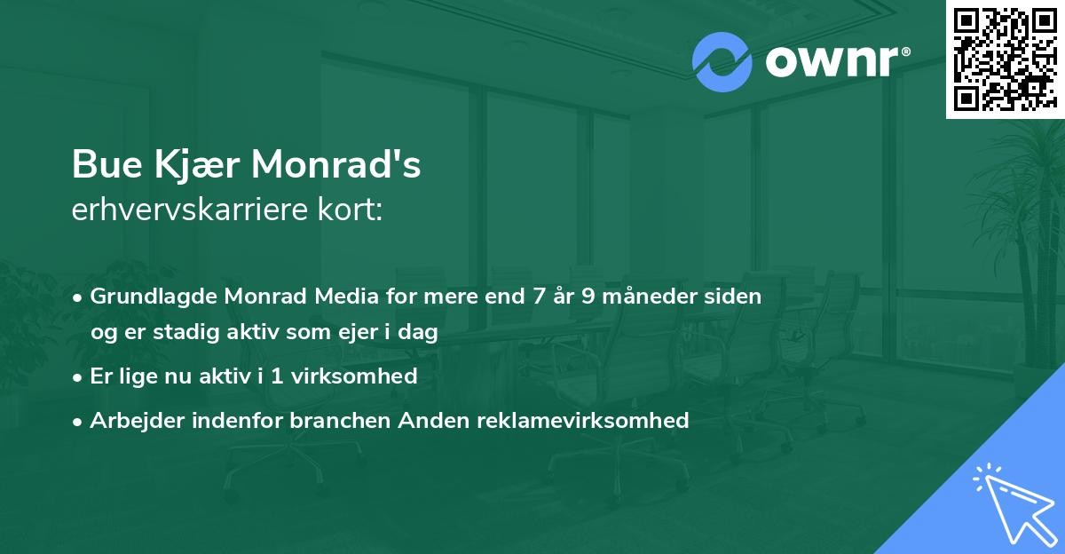 Bue Kjær Monrad's erhvervskarriere kort