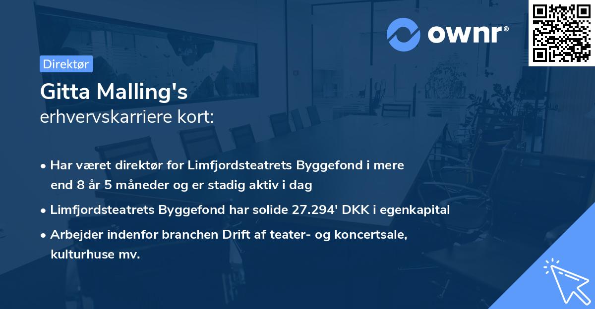 Gitta Malling's erhvervskarriere kort