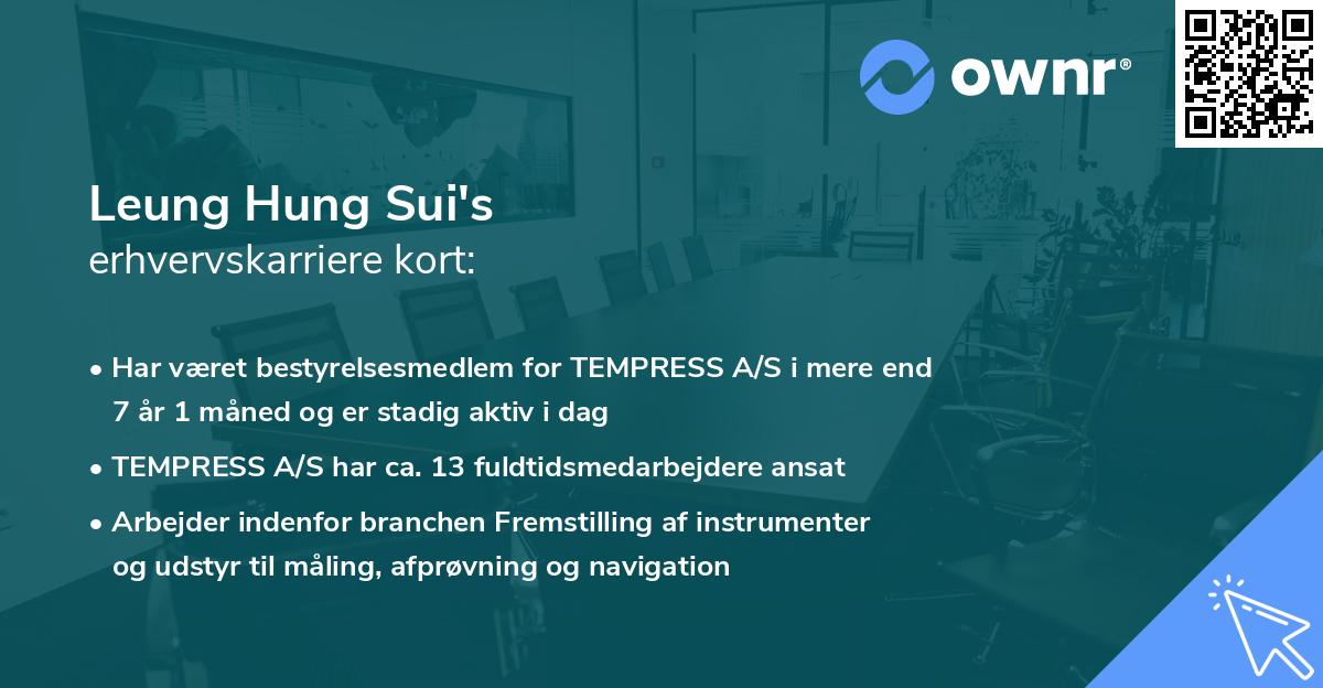 Leung Hung Sui's erhvervskarriere kort