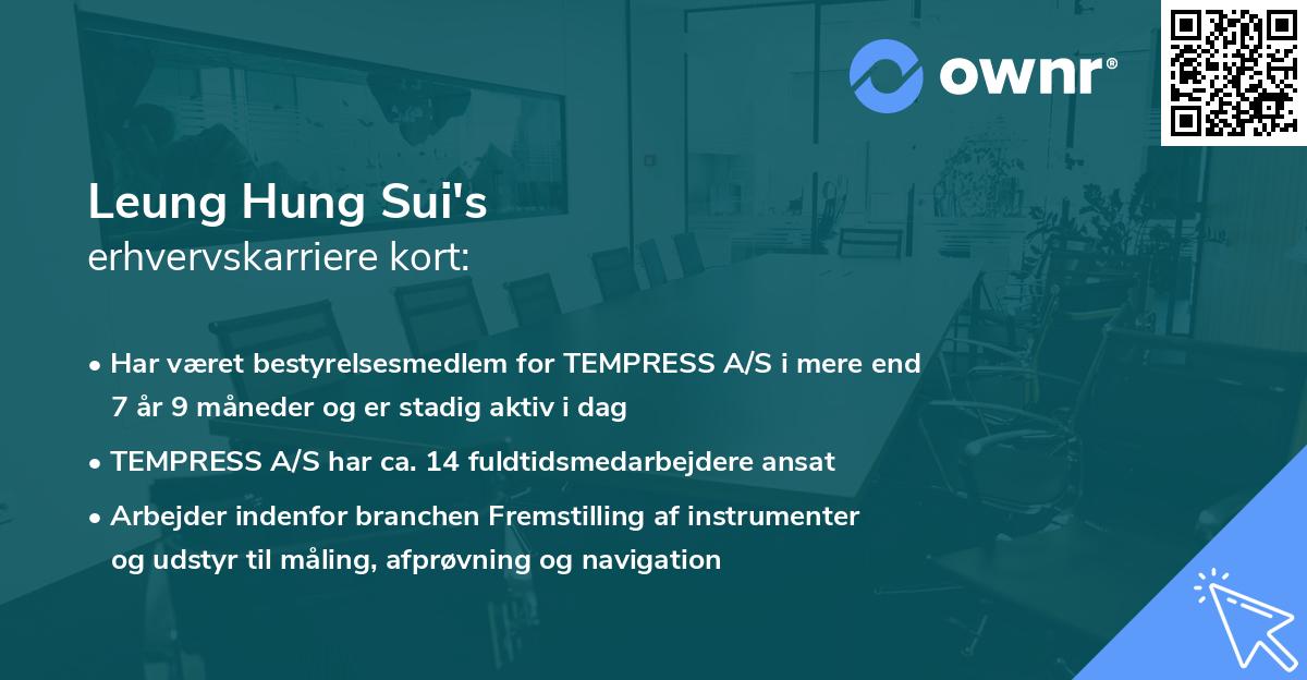 Leung Hung Sui's erhvervskarriere kort