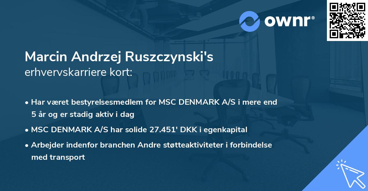 Marcin Andrzej Ruszczynski's erhvervskarriere kort