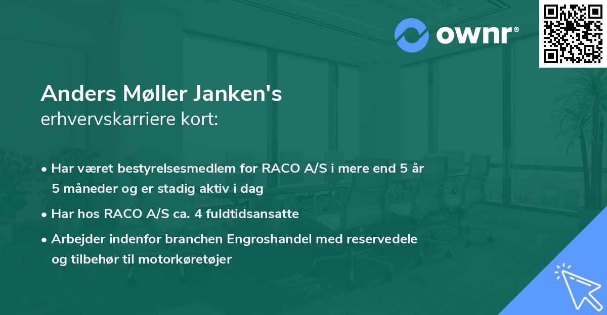 Anders Møller Janken's erhvervskarriere kort