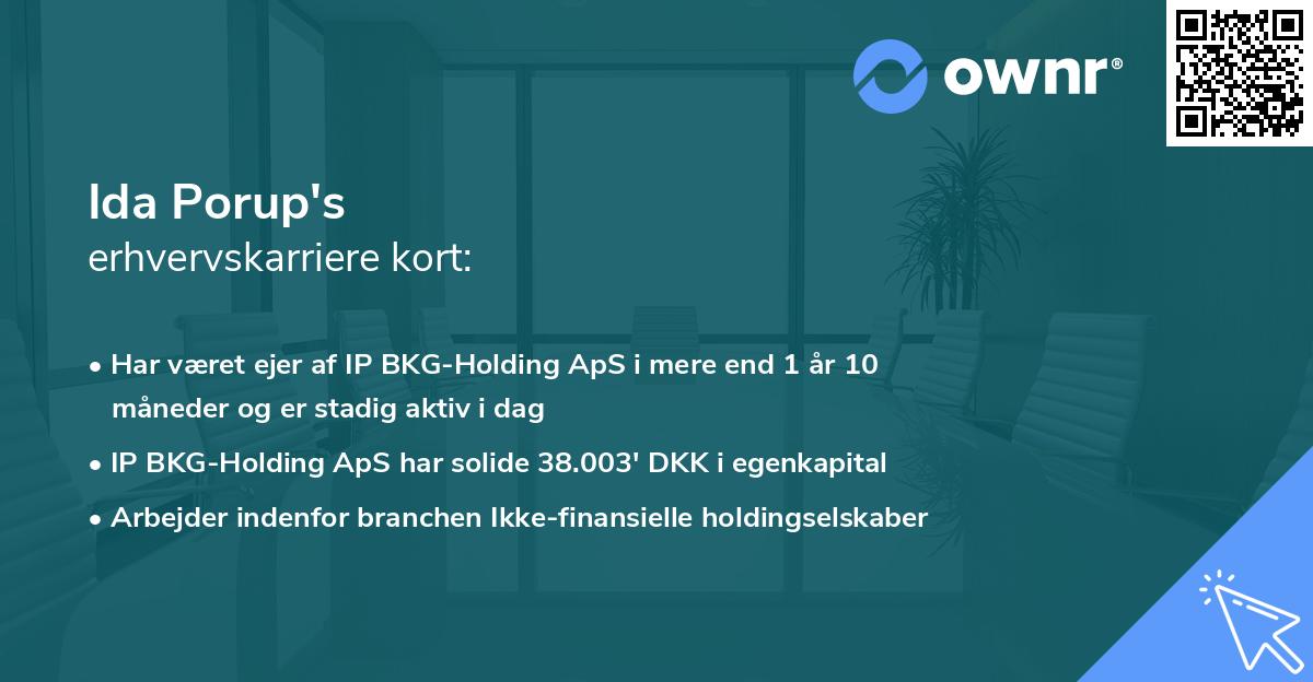 Ida Porup's erhvervskarriere kort