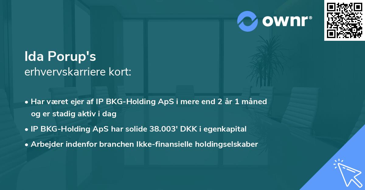 Ida Porup's erhvervskarriere kort