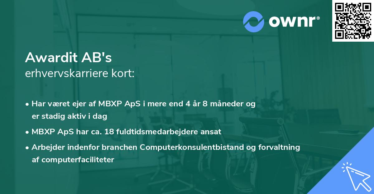 Awardit AB's erhvervskarriere kort