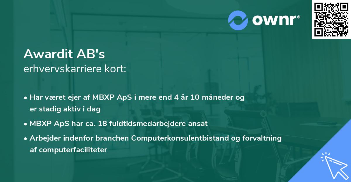 Awardit AB's erhvervskarriere kort