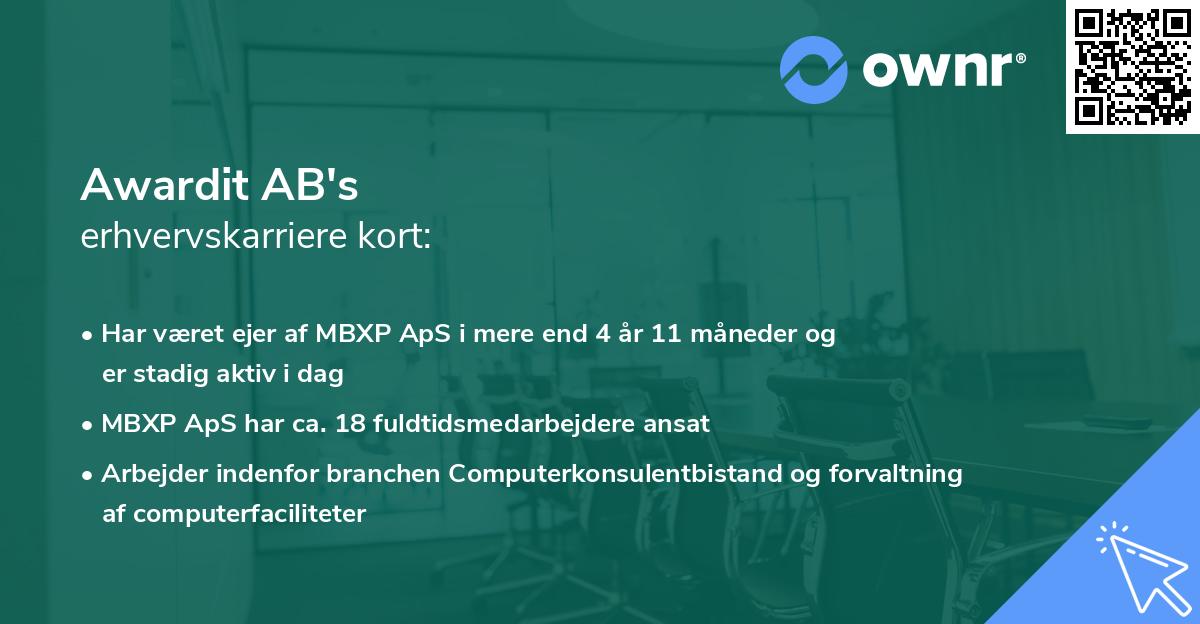 Awardit AB's erhvervskarriere kort