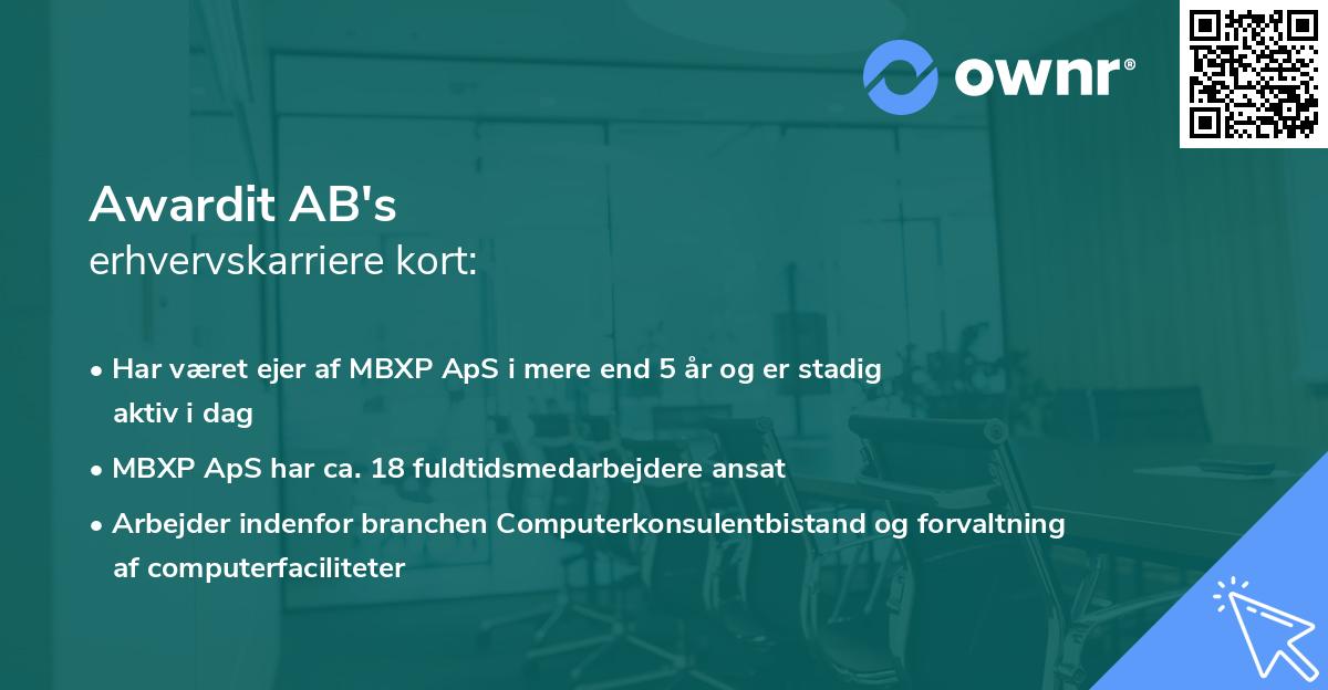 Awardit AB's erhvervskarriere kort