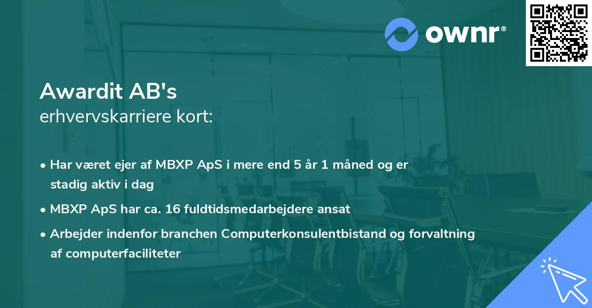 Awardit AB's erhvervskarriere kort
