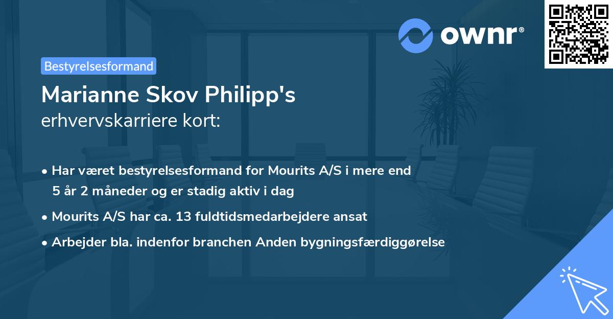 Marianne Skov Philipp's erhvervskarriere kort