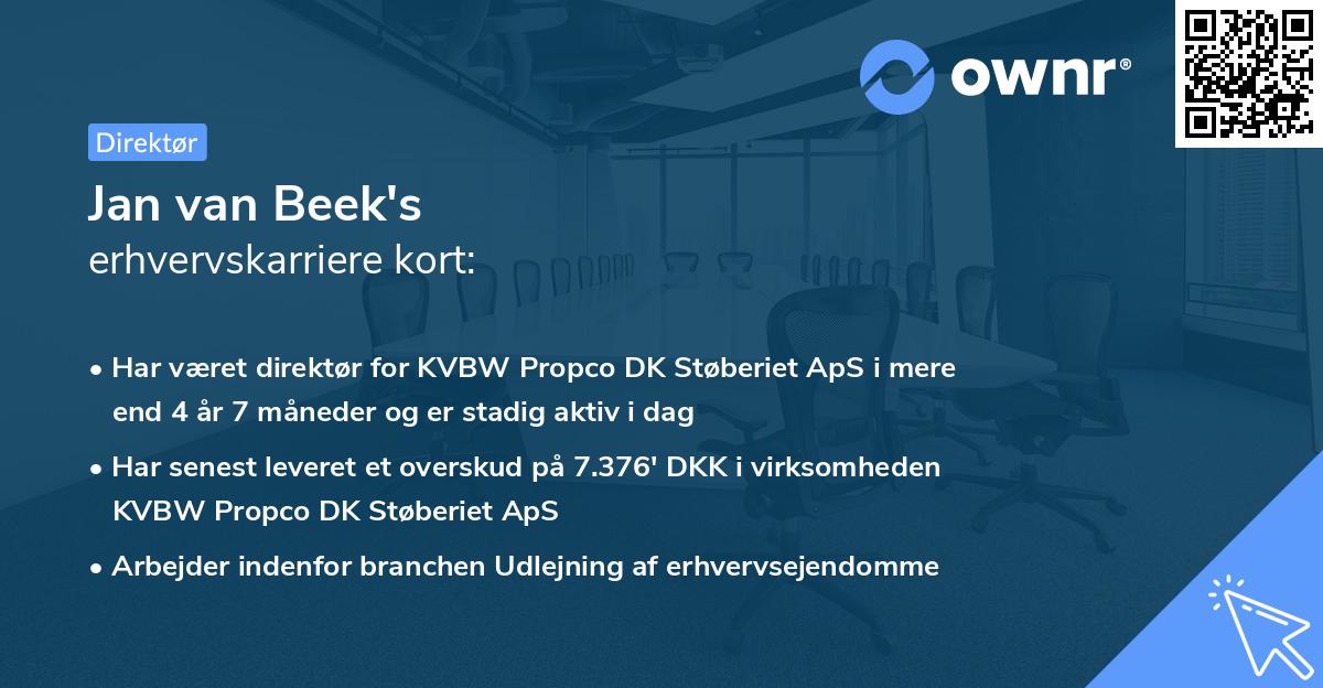 Jan van Beek's erhvervskarriere kort