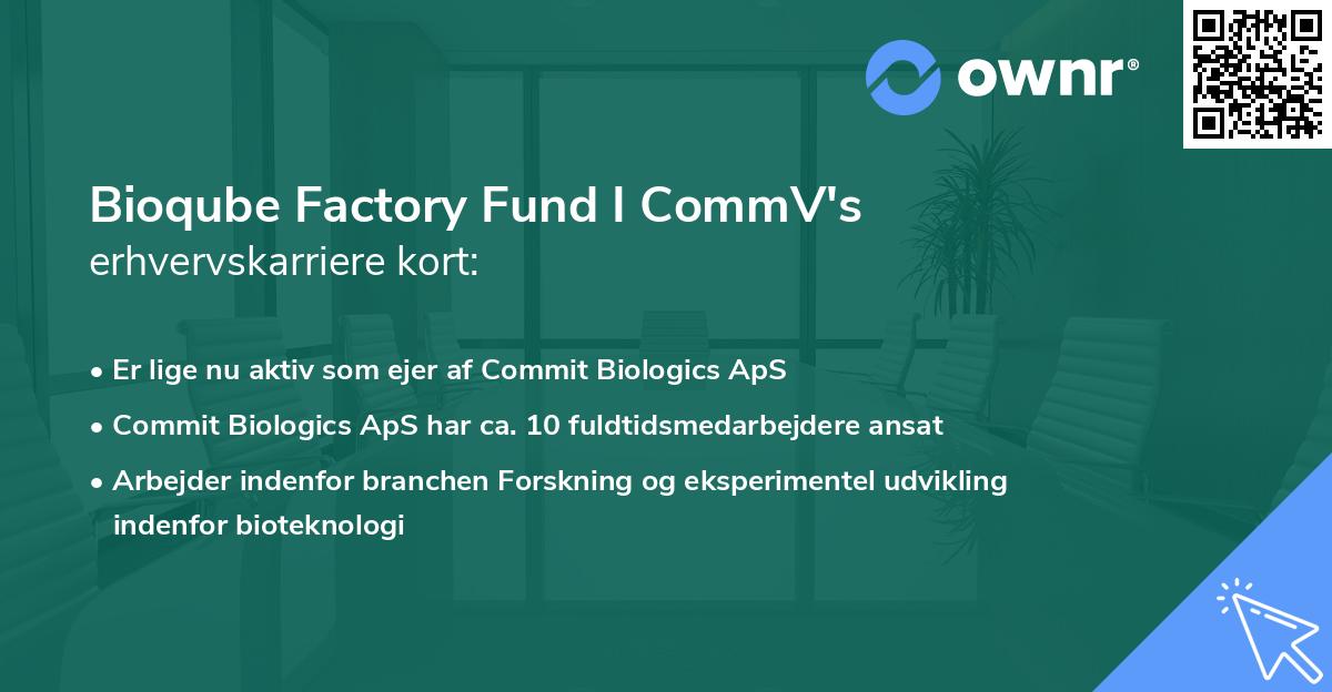 Bioqube Factory Fund I CommV's erhvervskarriere kort